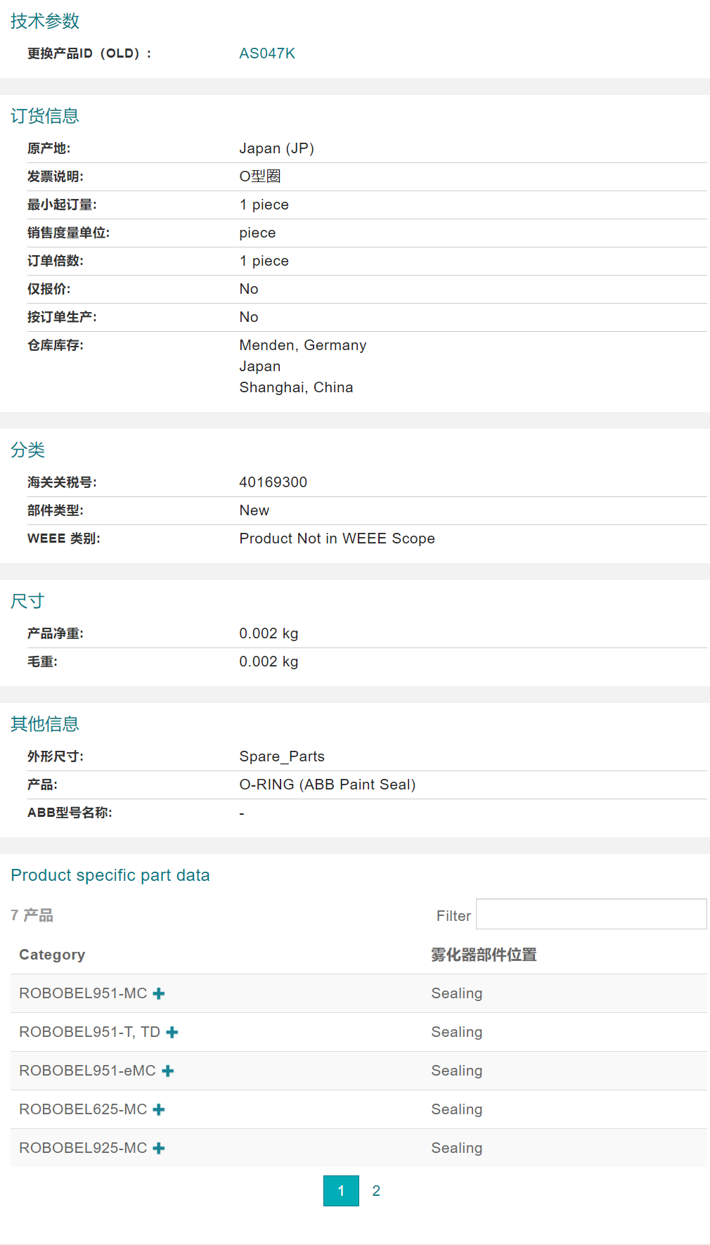 ABB�C�������