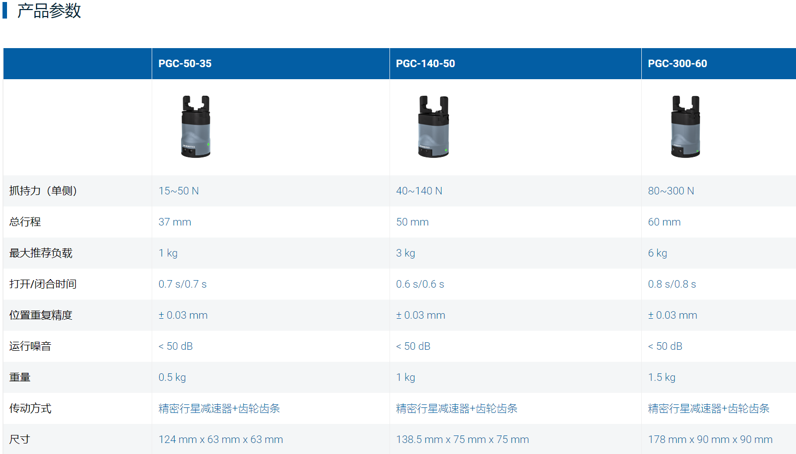 QQ�؈D20231207143622