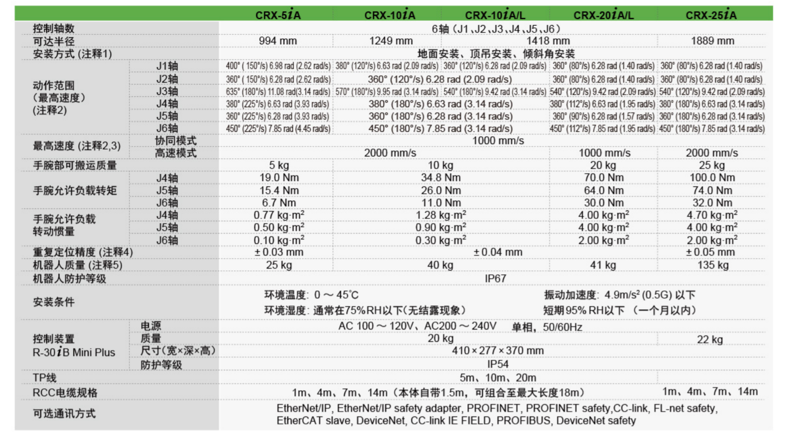 QQ�؈D20231207145735
