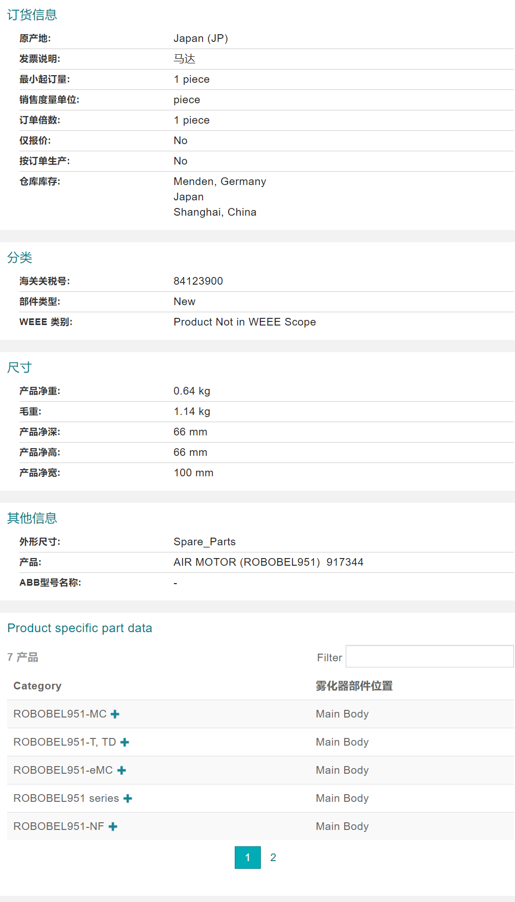 ABB�C�������