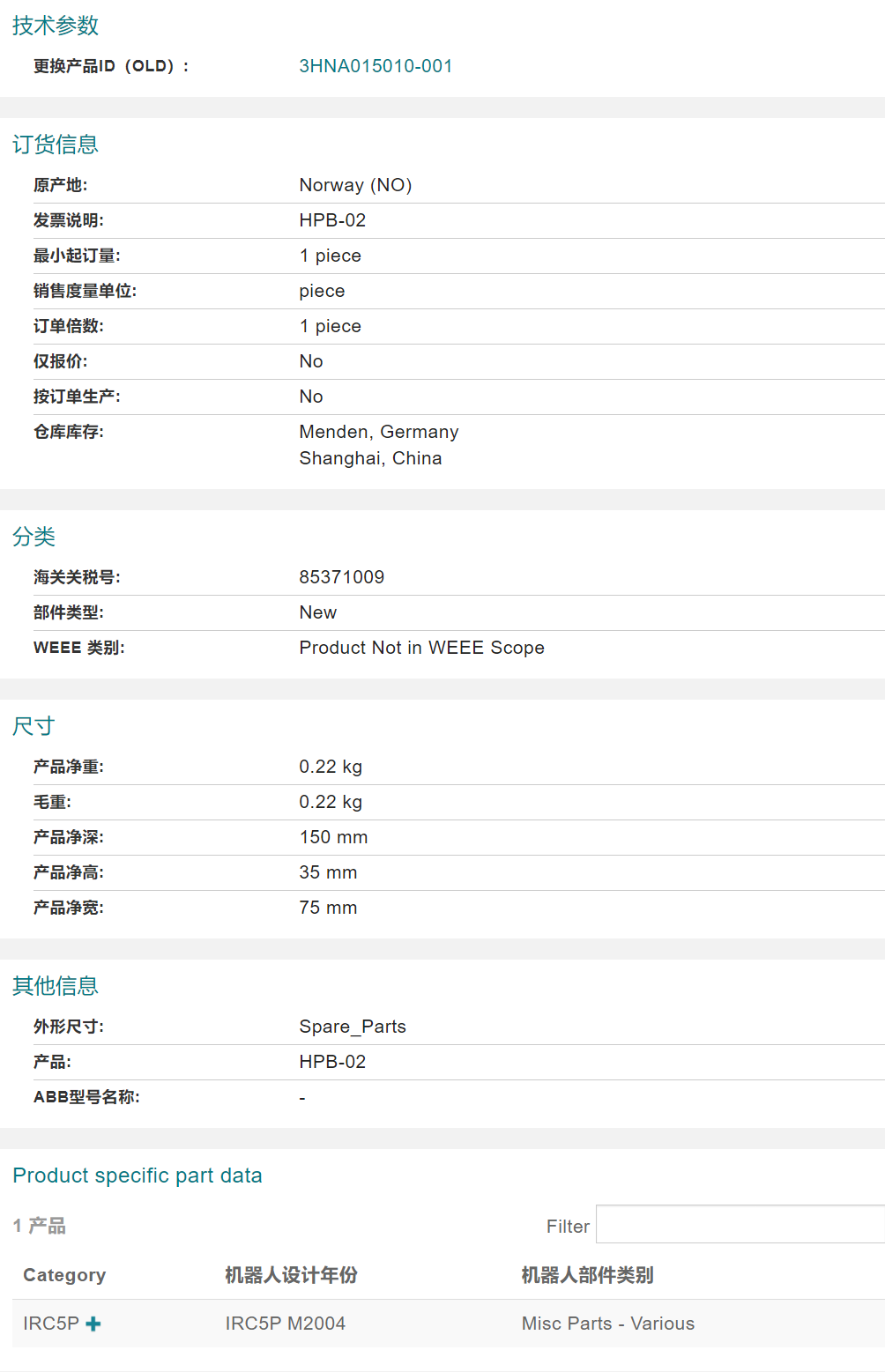 ABB�C�������