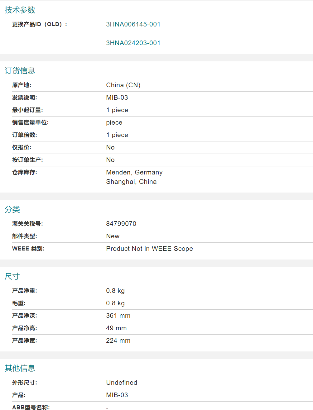 ABB�C�������