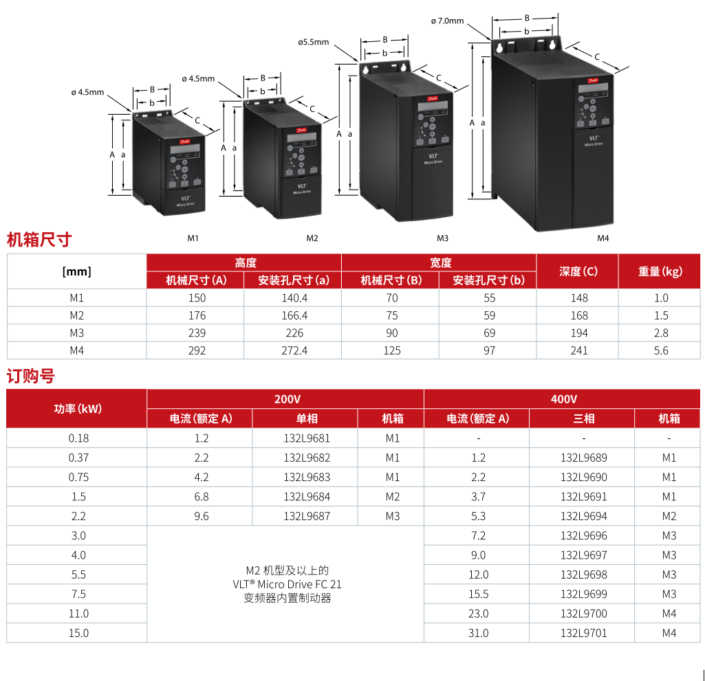 ����˹׃�l��