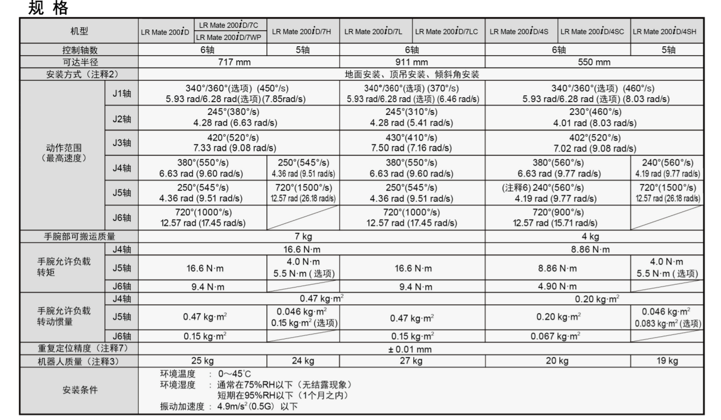 QQ截圖20231211172228