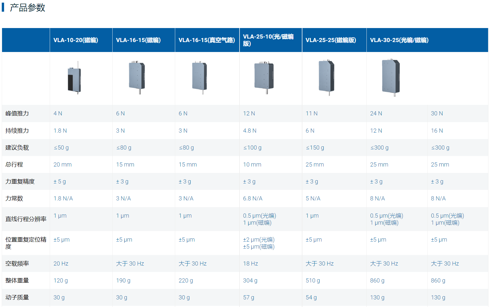 QQ�؈D20231213172810