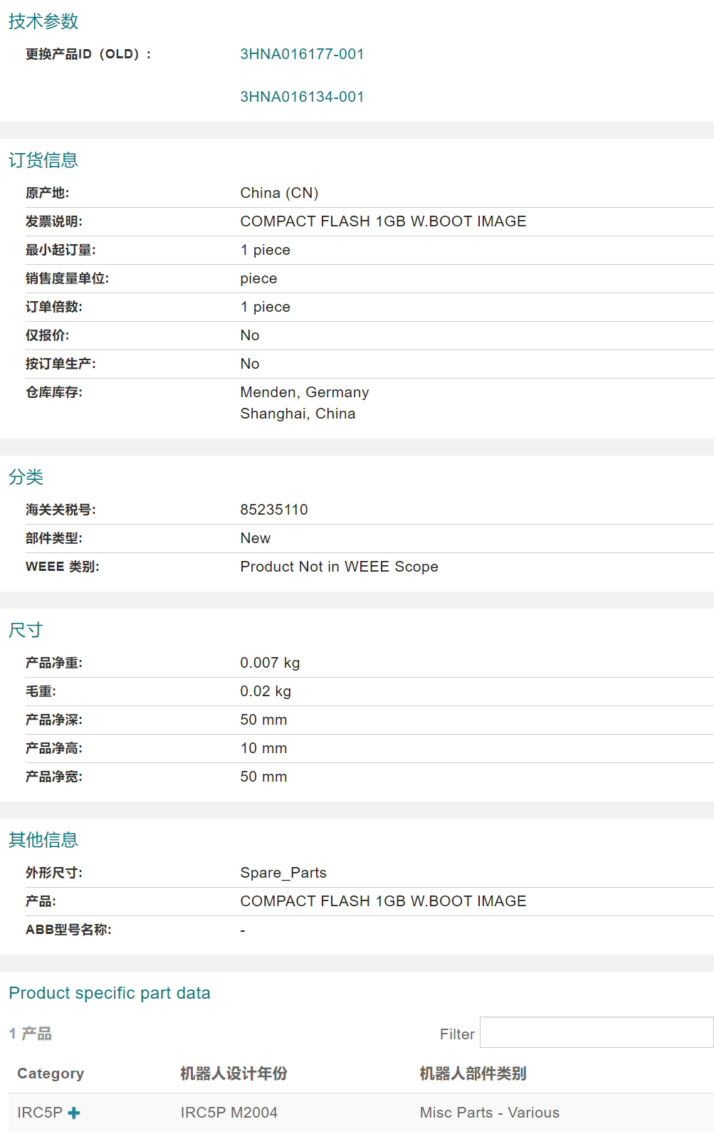 ABB�C�������