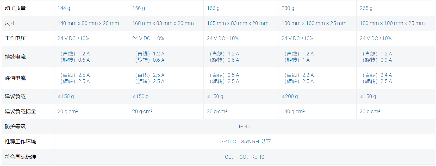 QQ�؈D20231219153719