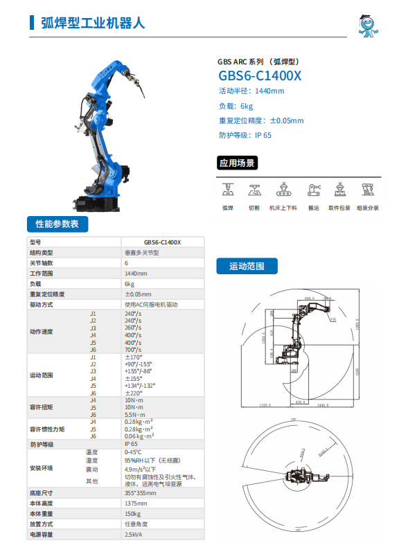 ����ʿ�C����2