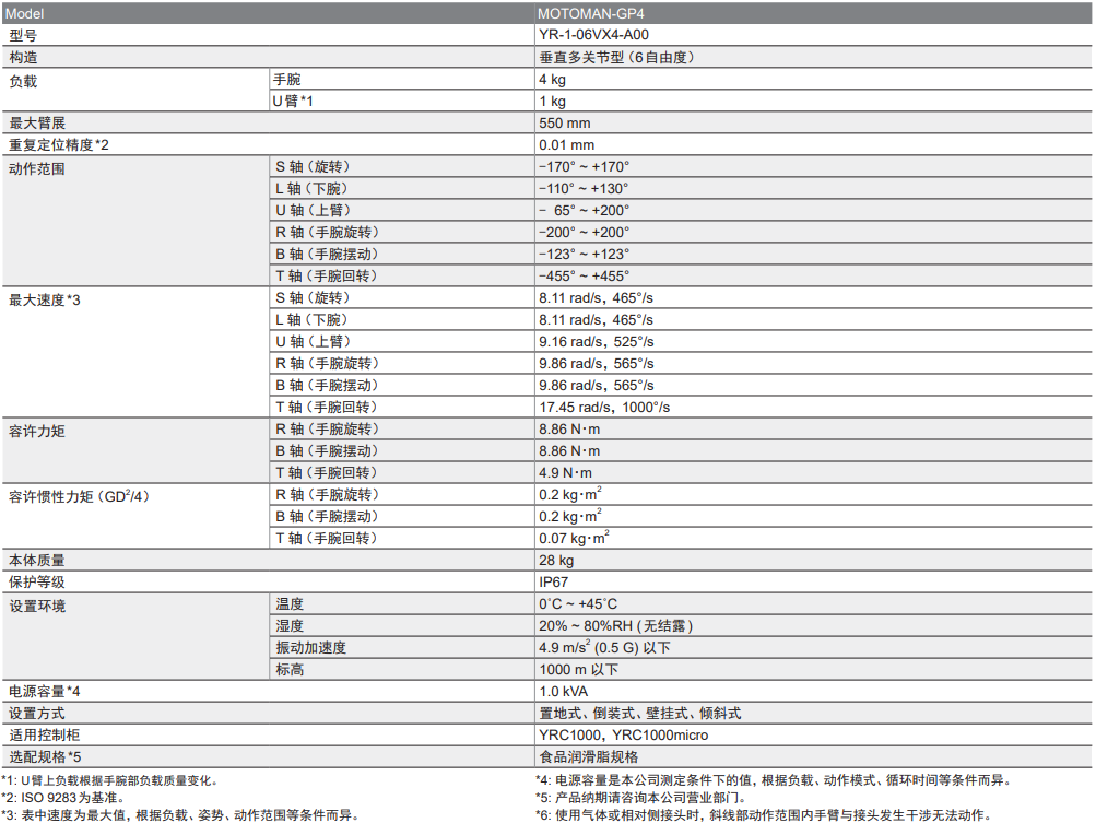 �����C����