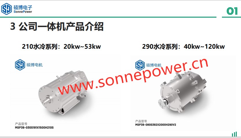 ����ͬ��늙C