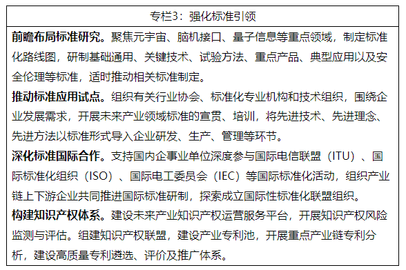 ���Ų����߲��T�l(f��)��δ���a(ch��n)�I(y��)��(chu��ng)�°l(f��)չ��ʩ��Ҋ