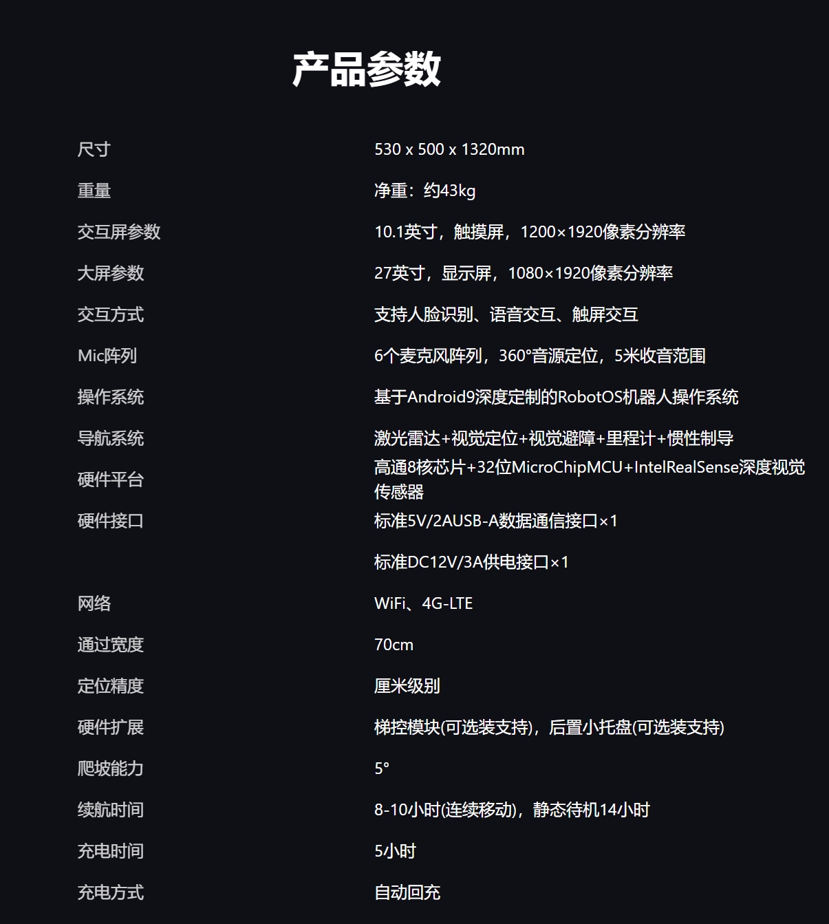 �C���ǿձ�С��plus�C(j��)���˽�B4