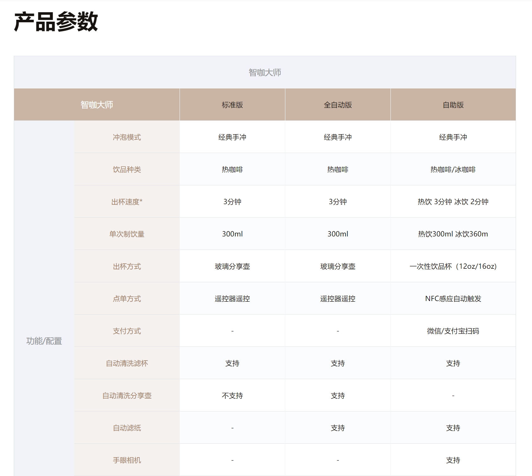 �C���ǿ��ǿ��󎟮aƷ��B4