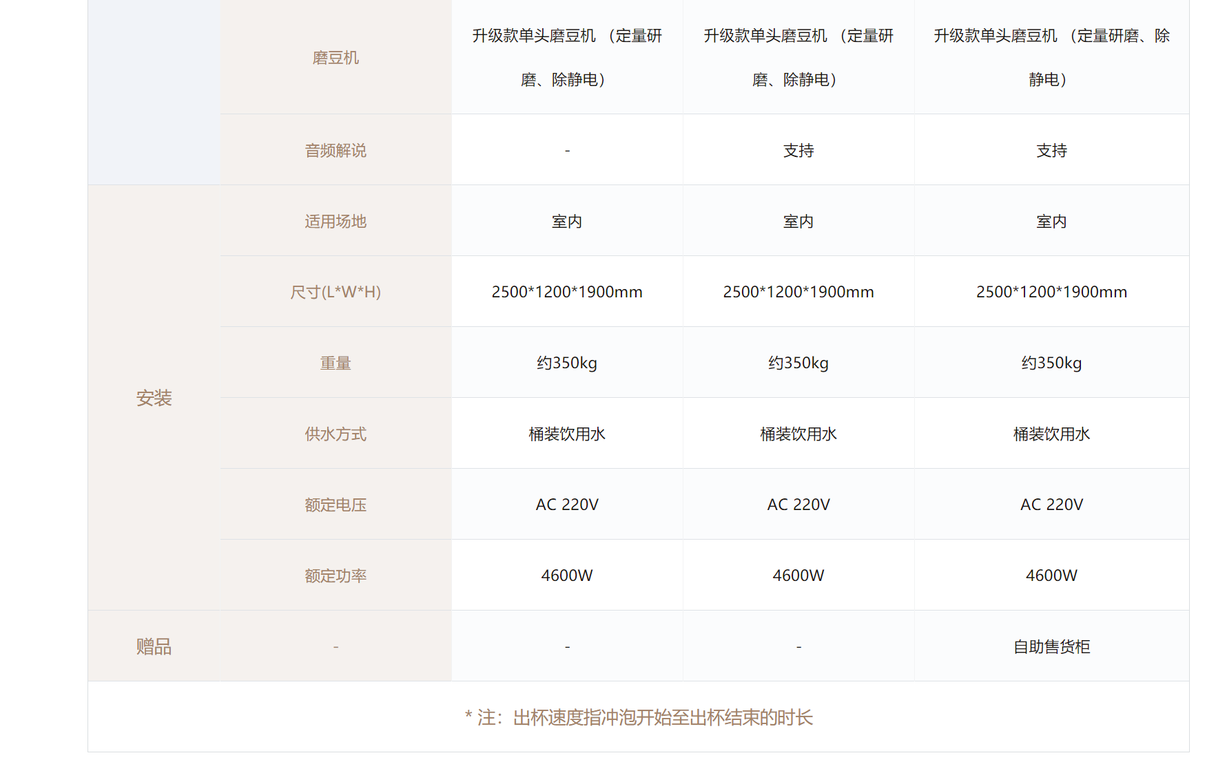 �C���ǿ��ǿ��󎟮aƷ��B5