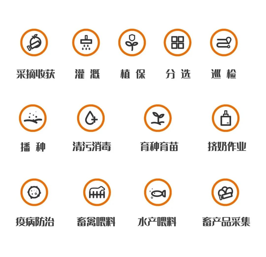 法奧機器人農業應用 全智能采摘機器人問世