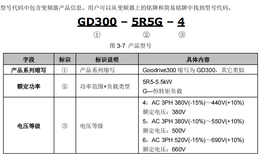 Ӣ���v׃�l��