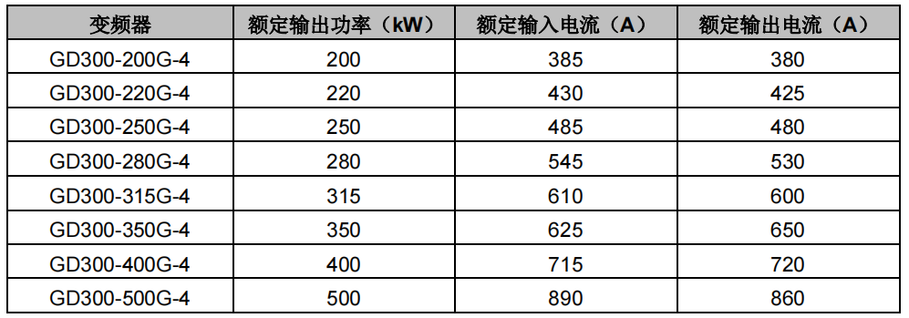 Ӣ���v׃�l��