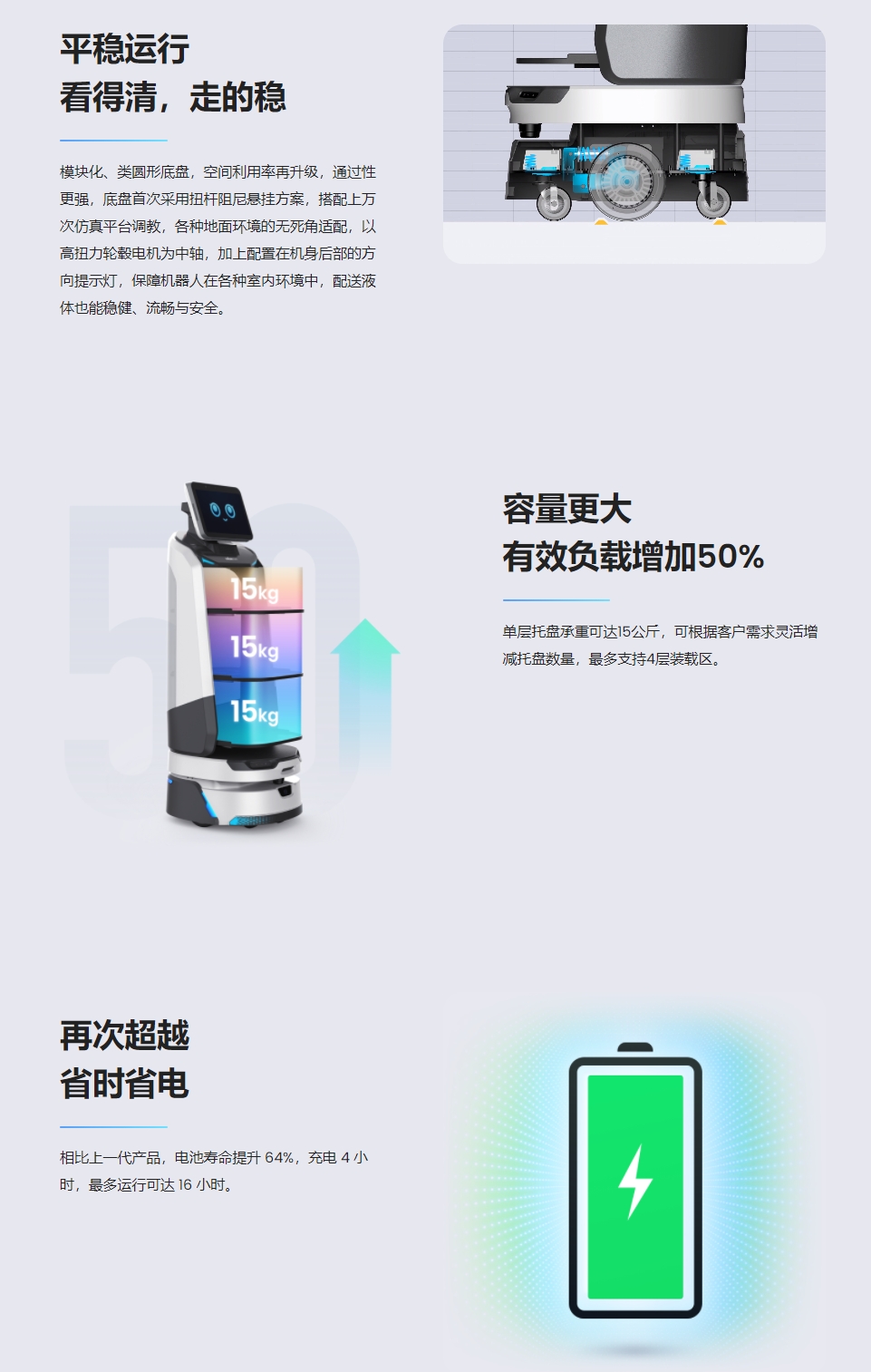 �C���ǿ���ؔ��pro��B3