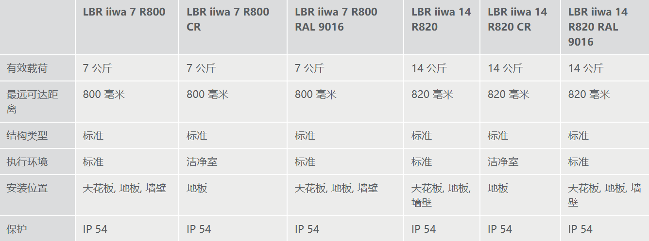 �쿨�C���˅���(sh��)