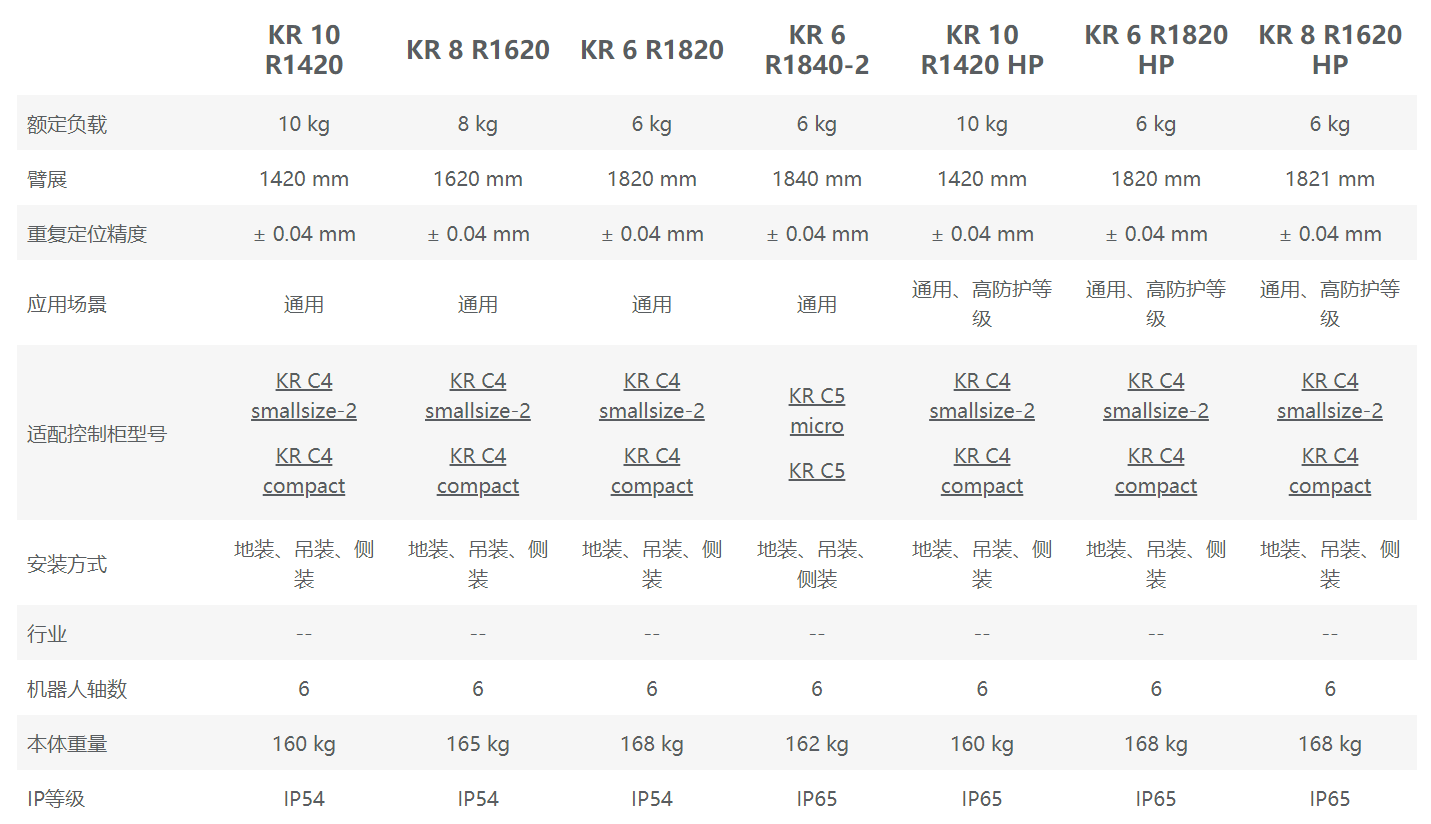 �쿨�C���˅���