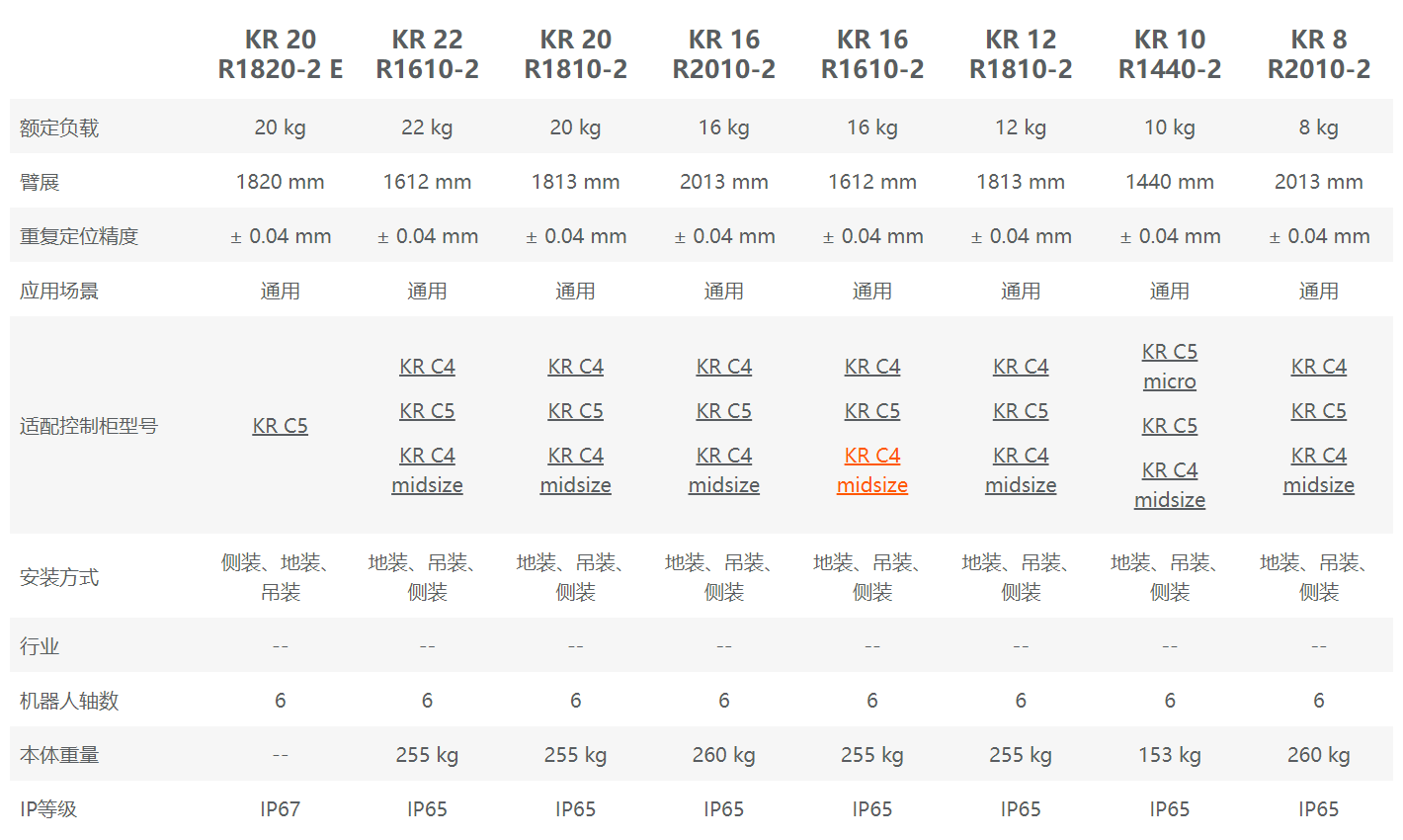 �쿨�C���˅���