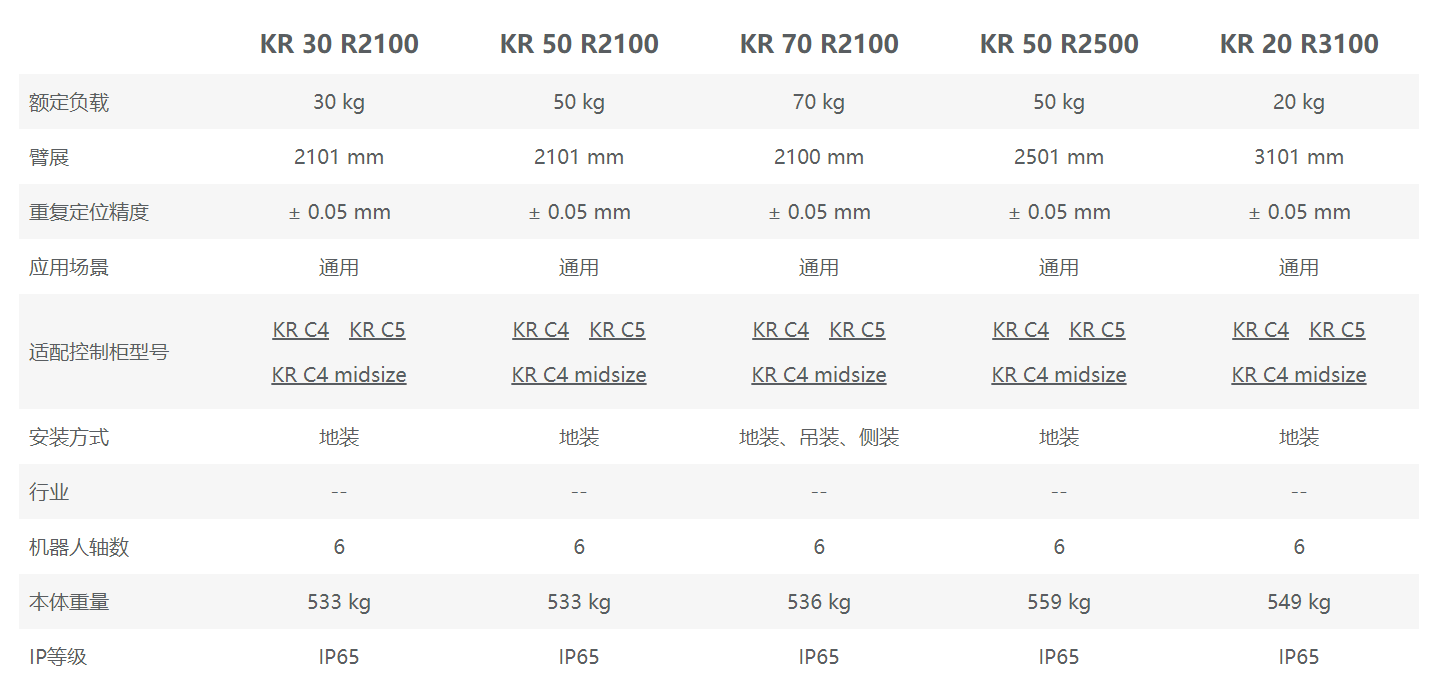 ��(k��)���C(j��)���˅���(sh��)