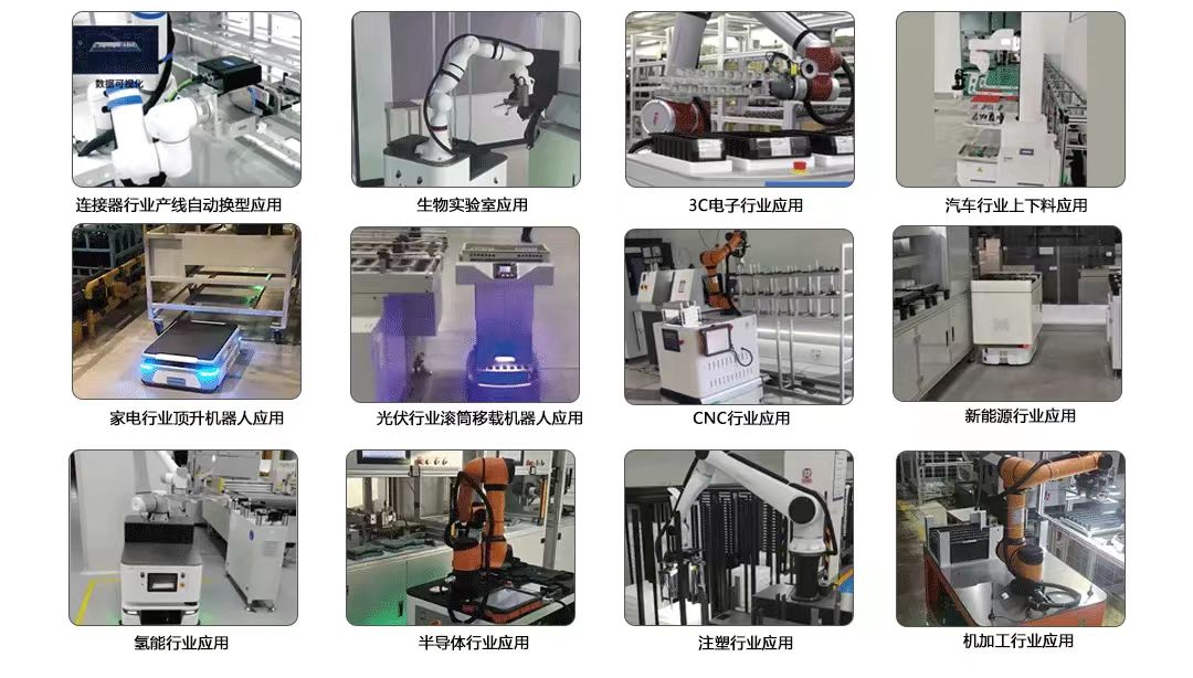 應(yīng)用領(lǐng)域