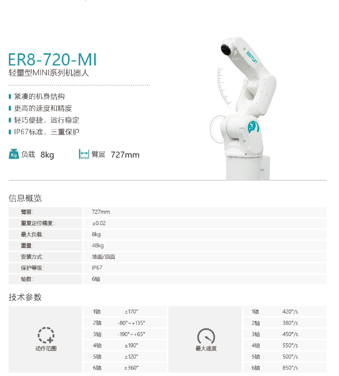 ��˹�D�C����