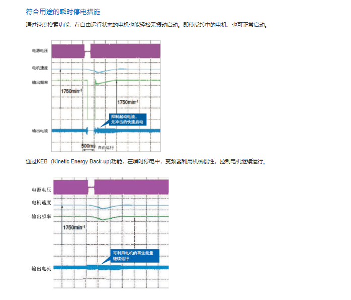 ����׃�l��