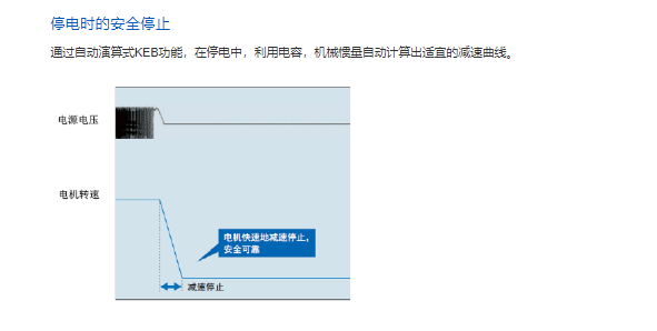 ����׃�l��