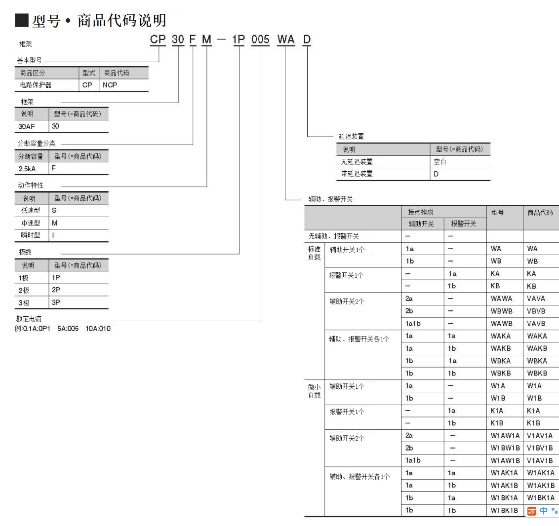 ΢�ňDƬ_20240620163329