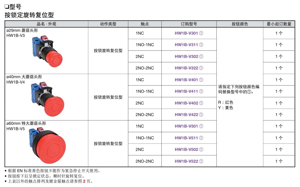 ��Ȫ���o�_�P