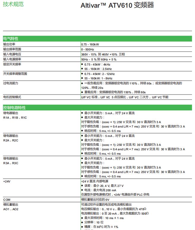 ʩ�͵�׃�l��