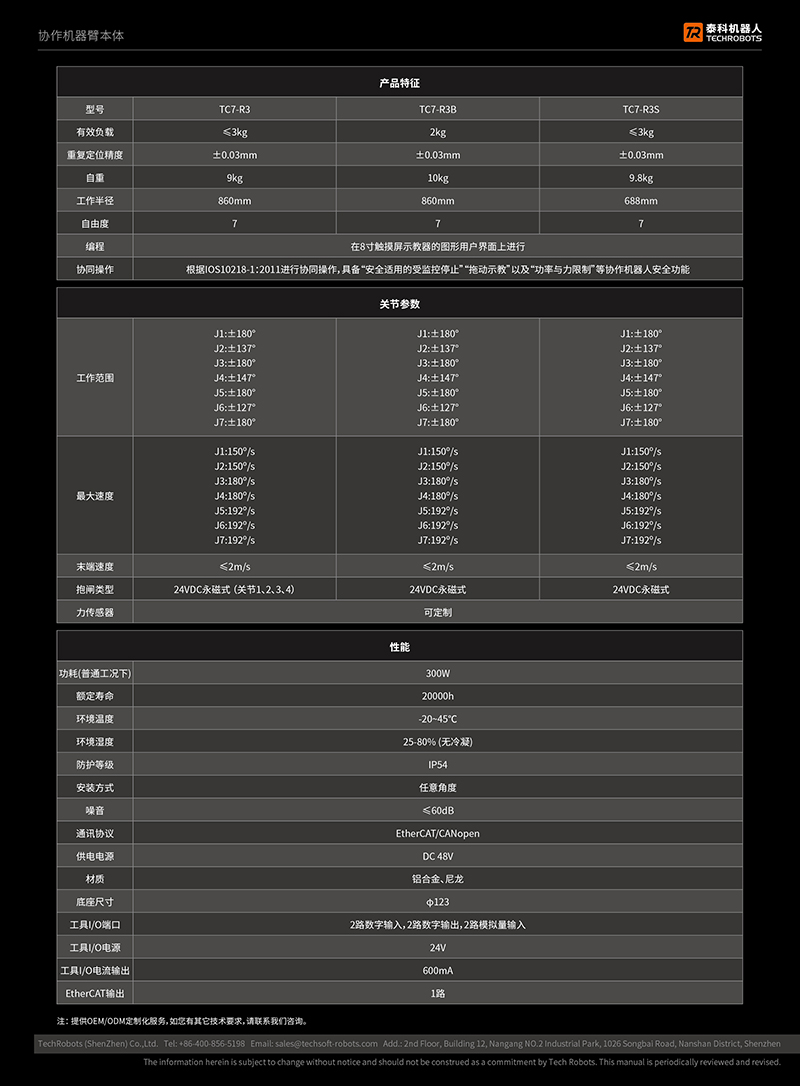 ���S�f���C�����x�ͅ���