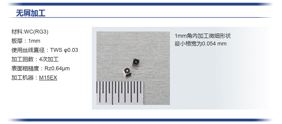 �͸�M15EX�ӹ�����