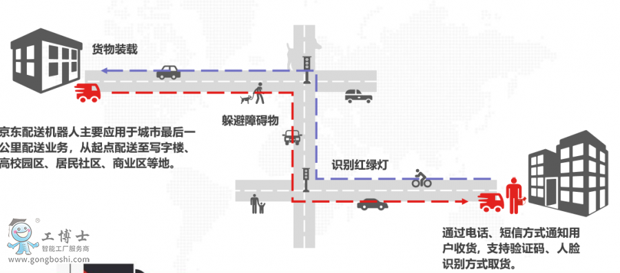 ����o������܇