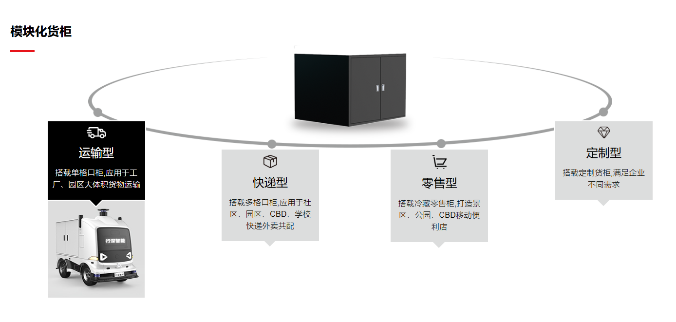 ��������-�^��ϵ��-Ԕ���B�D2