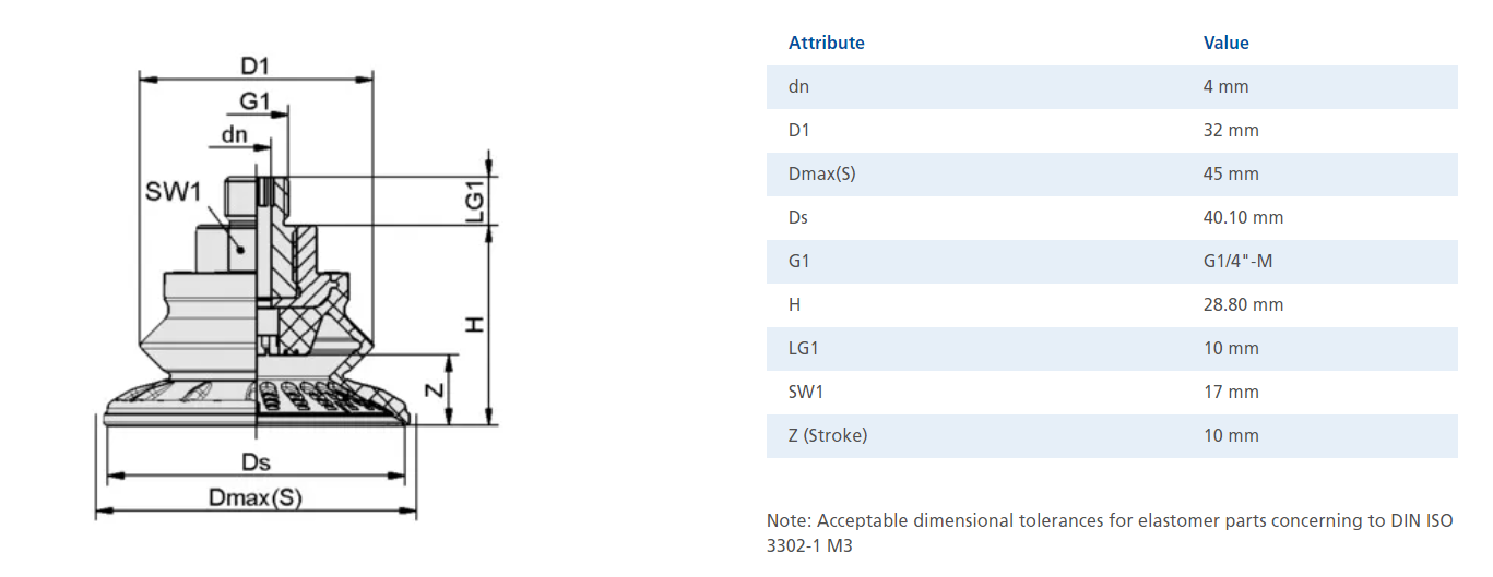 ʩ�~��������P