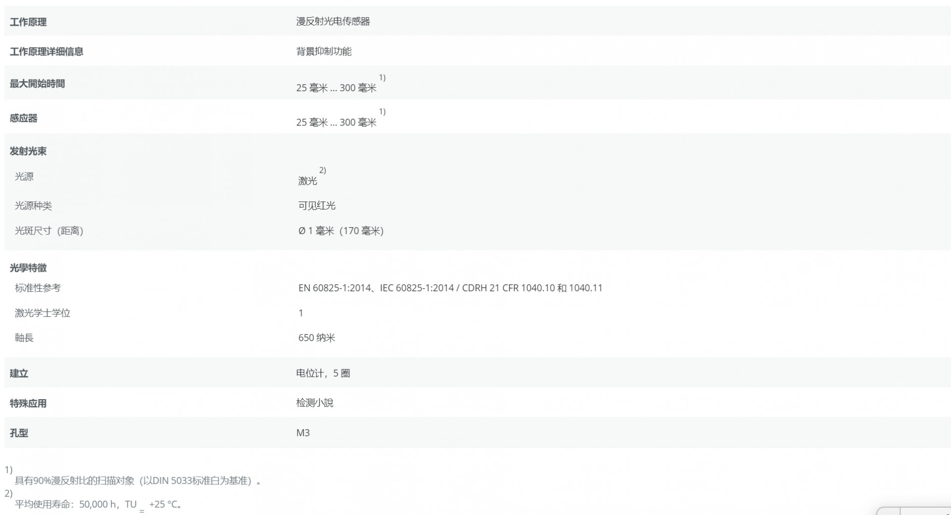 �a(ch��n)Ʒ���c