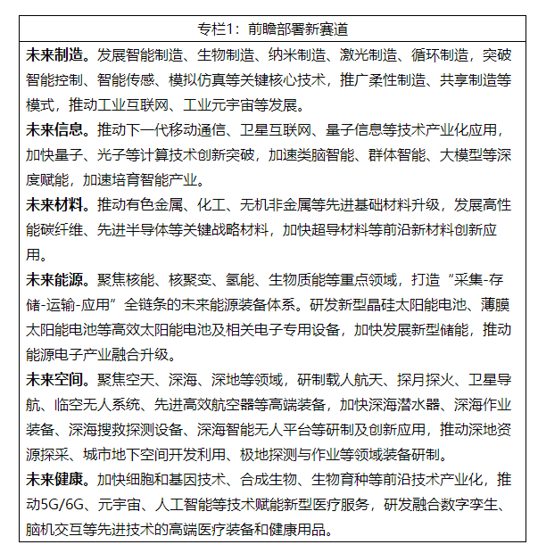 ���Ų���δ���a(ch��n)�I(y��)������۽����ΙC(j��)���ˡ��X�C(j��)�ӿ������ӿƼ����I(l��ng)��