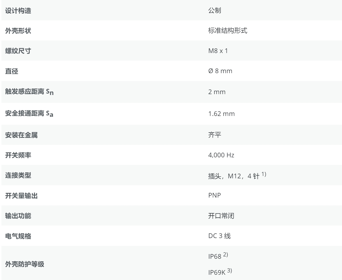 data ���˂�����