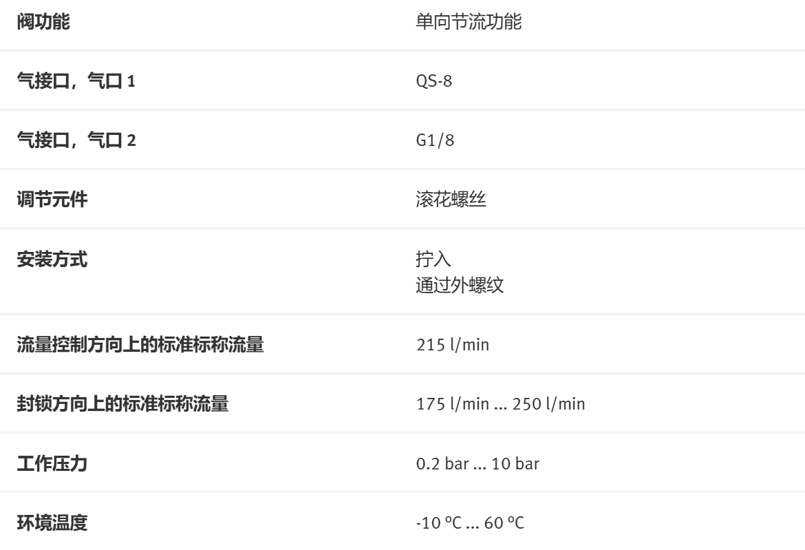 ���(xi��ng)��(ji��)��