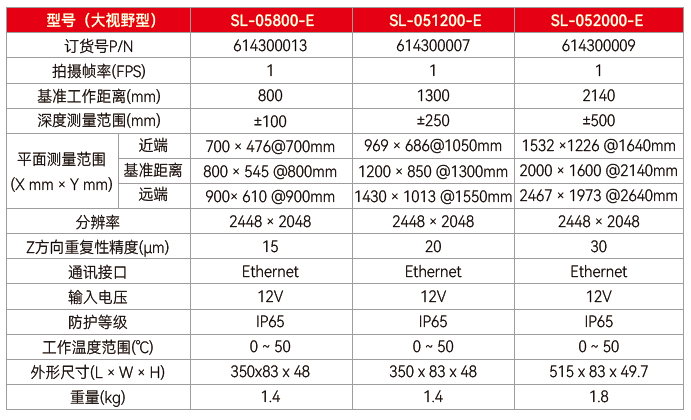 ΢�ňDƬ_20250303170612